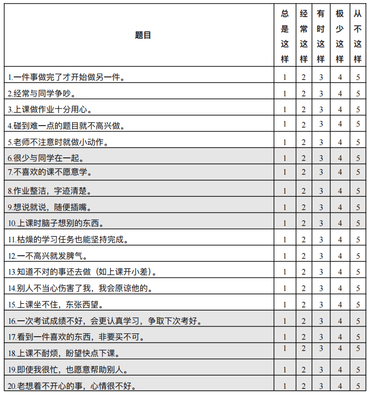 f7ab193229dadaf4d178600f4d000b5.png